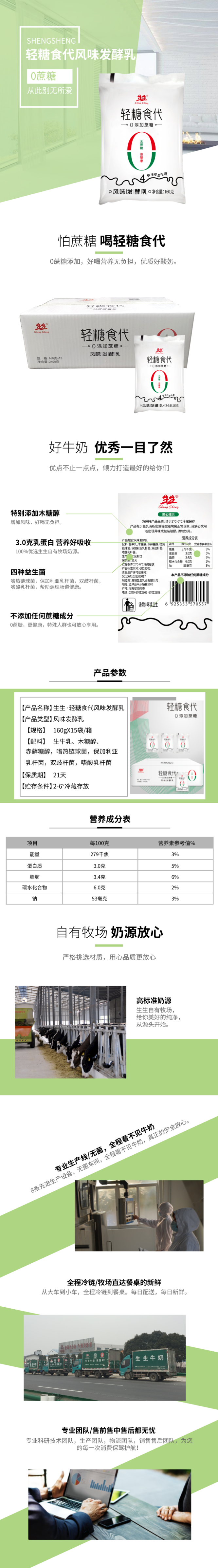 輕糖食代長圖.png